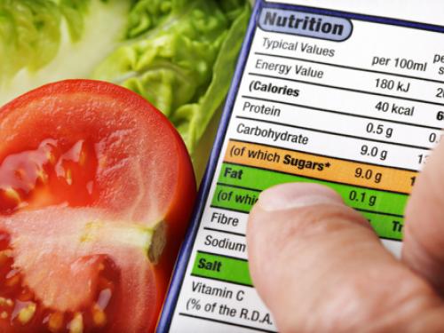 Nutrition Goals Image
